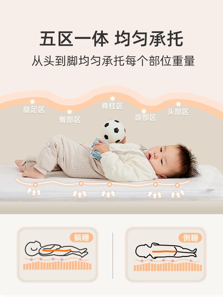 婧麒嬰兒牀牀墊椰棕新生兒童乳膠寶寶專用拼接牀墊無甲醛褥墊可折