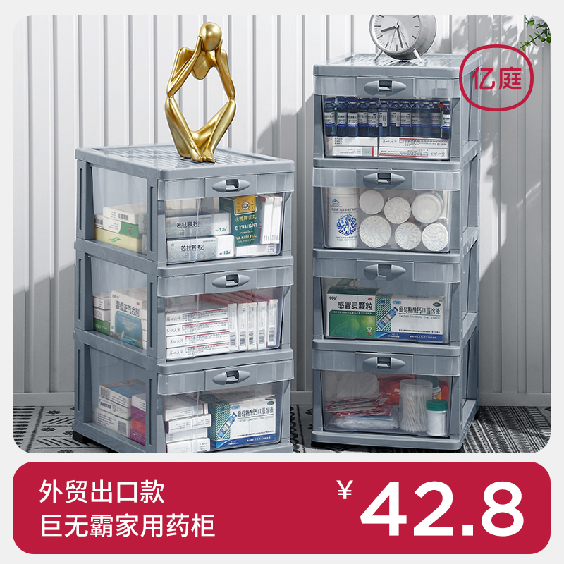 多層醫藥箱大容量藥品收納盒 多格家庭藥箱家用藥櫃 藥物收納盒 醫療箱 (8.3折)