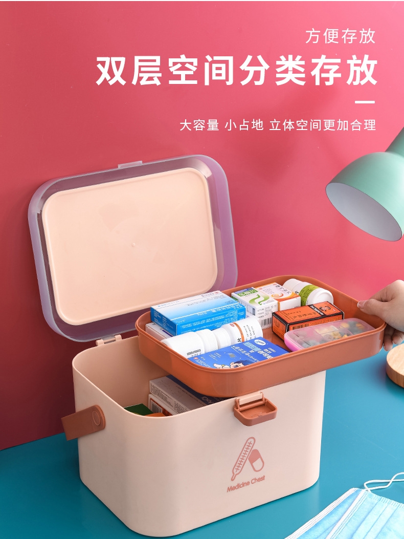 家用大容量醫藥箱收納盒 網紅推薦 藥物兒童家庭裝 塑料材質 多色可選