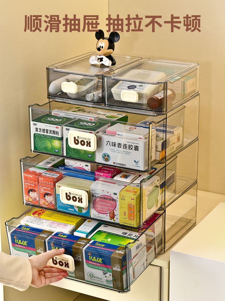 透明藥箱藥物收納盒抽屜式藥品收納櫃家用置物架醫藥箱多層家庭裝 (8.3折)