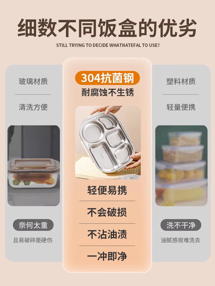 304不鏽鋼四格大容量便當盒含湯碗餐具適合學生使用 (1.5折)