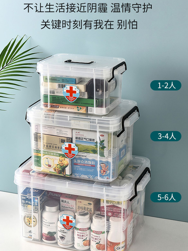 透明藥箱家庭裝大容量家用急救箱塑料醫療收納箱醫藥盒 (6.5折)
