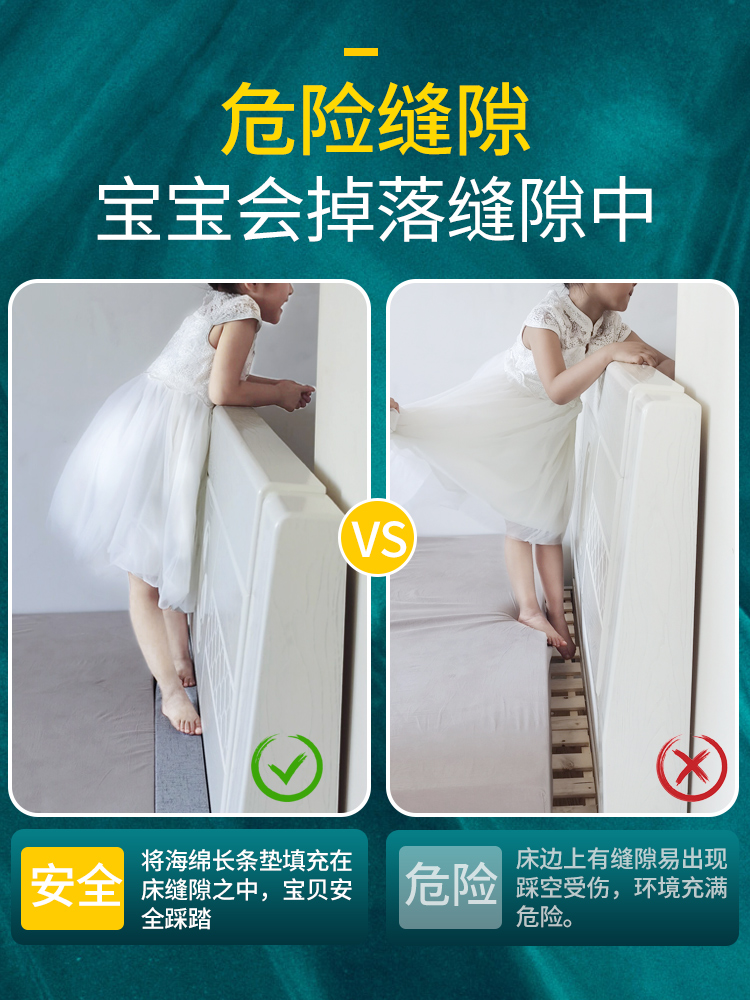床縫隙塞條堵床空隙軟墊床邊床頭牆縫填充神器塞床縫隙墊 (4.3折)