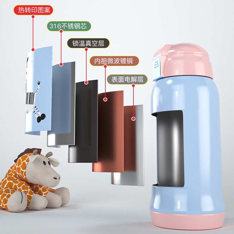 可愛卡通動物造型兒童保溫杯 雙層316不鏽鋼杯身 吸管杯 男女寶寶戶外使用 (5.3折)
