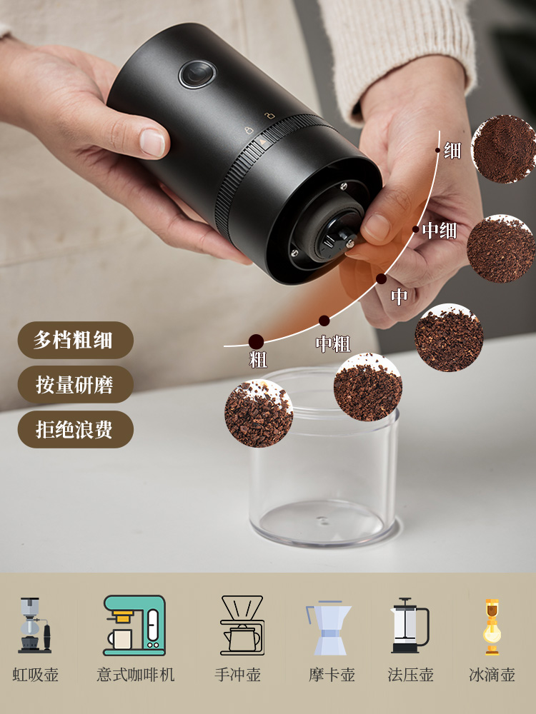 無線便攜磨豆機 陶瓷磨芯 粗細可調家用小型手動咖啡豆研磨機 (5.3折)